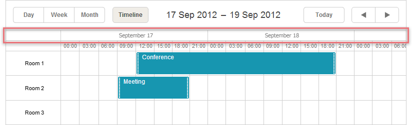 second x-axis in timeline view