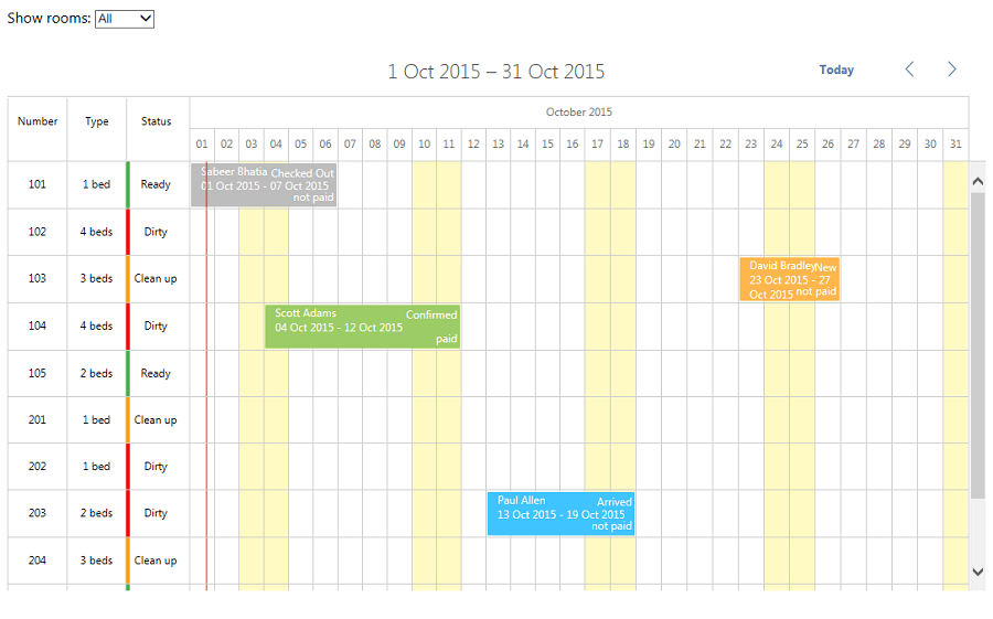 Hotel Room Booking Calendar In ASP NET MVC5 Scheduler Docs