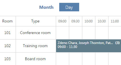 timeline in booking calendar